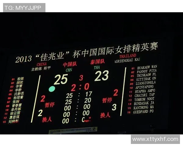 杭州排球队在精英赛中的灵活性表现及其对比赛结果的影响分析