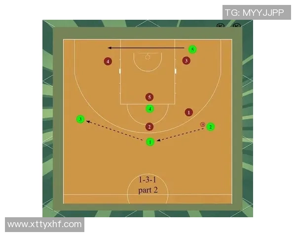 深入分析成都篮球队独特的进攻策略与战术特点