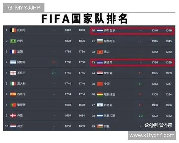 西安乒乓球队荣登全国团队协作排行榜第九名展现卓越实力与团队精神 西安乒乓球队荣登全国团队协作排行榜第九名展现卓越实力与团队精神