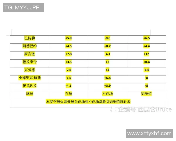 赛后分析:西安排球队与重庆排球队个人能力对比与表现评估 赛后分析:西安排球队与重庆排球队个人能力对比与表现评估