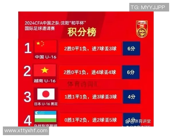 重庆排球队以90分领跑大师赛积分榜展现强劲实力