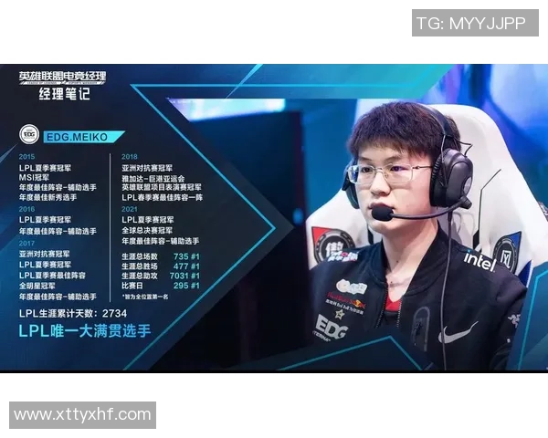 专业解读:EDG的节奏打法 专业解读:EDG的节奏打法