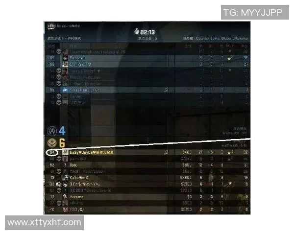 聚焦CS_GO：WE的实力话题