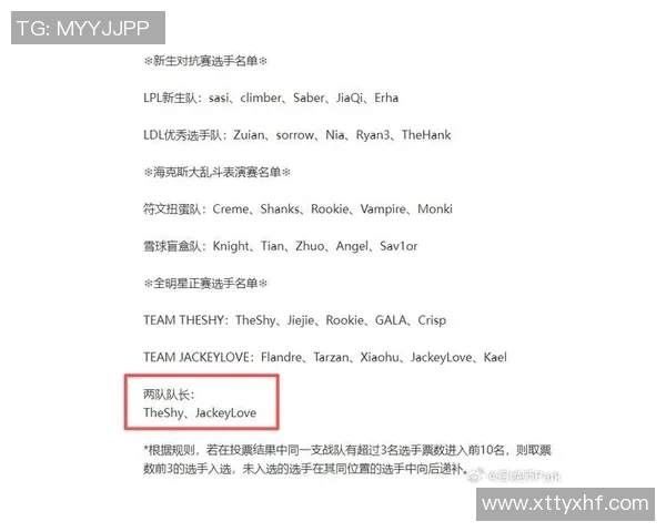 全明星赛积分榜：IG以59分领跑