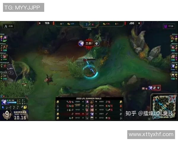 赛后复盘：V5 vs TES的实力